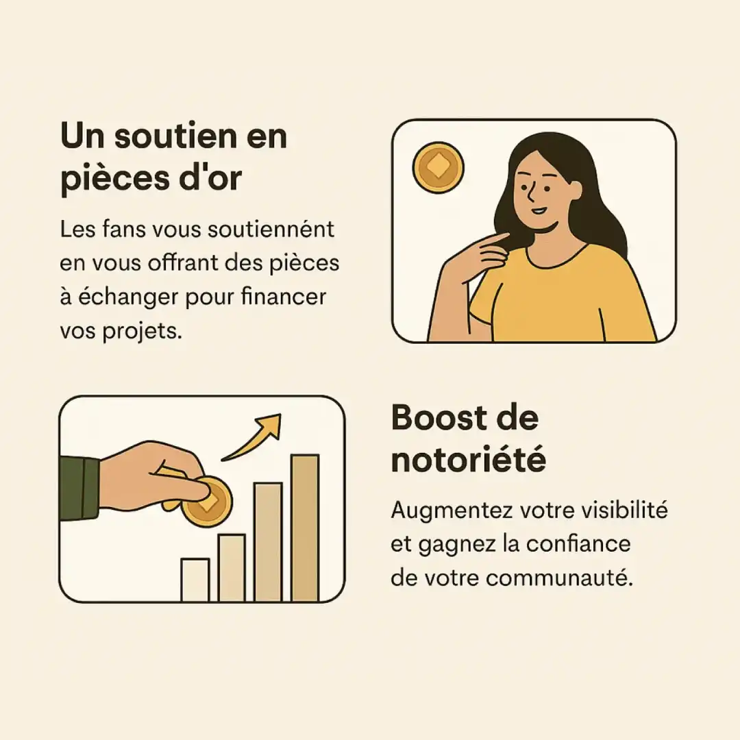 Soutien en pièces d'or